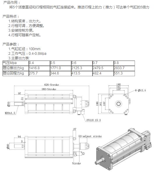 五倍可調(diào)行程、SGCJ160-50-20CJ.jpg